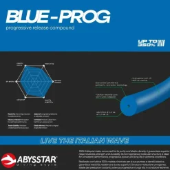 Abysstar Goma Blue Prog 18 mm