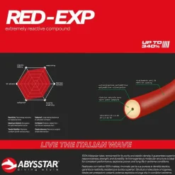 Abysstar Goma Red Experience 18 mm