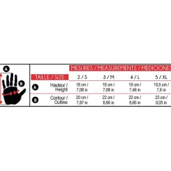 Epsealon Guantes Fusion 3 mm