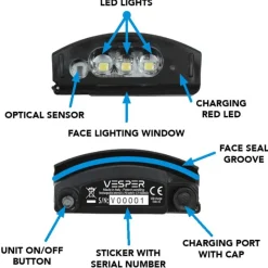 Ocean Reef Máscara facial Visor Light Vasper