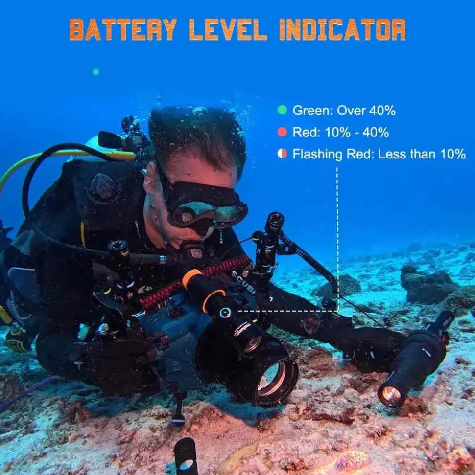 Orcatorch Linterna D710V Duo Combo Kit