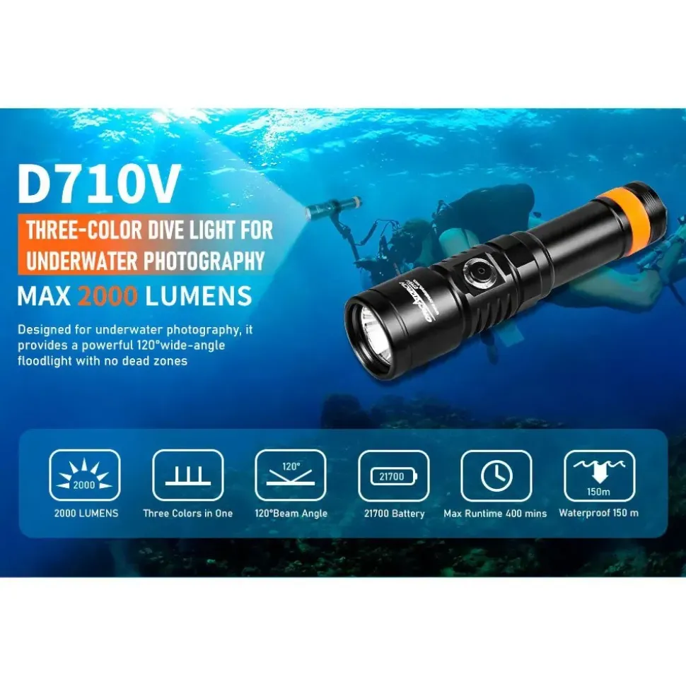 Orcatorch Linterna D710V MK2