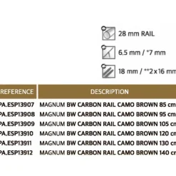 Picasso Fusil de pesca submarina de gomas Magnum BW Carbon Rail