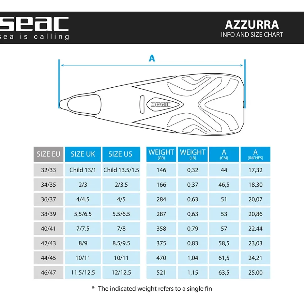 SEAC Aletas de buceo Azzurra