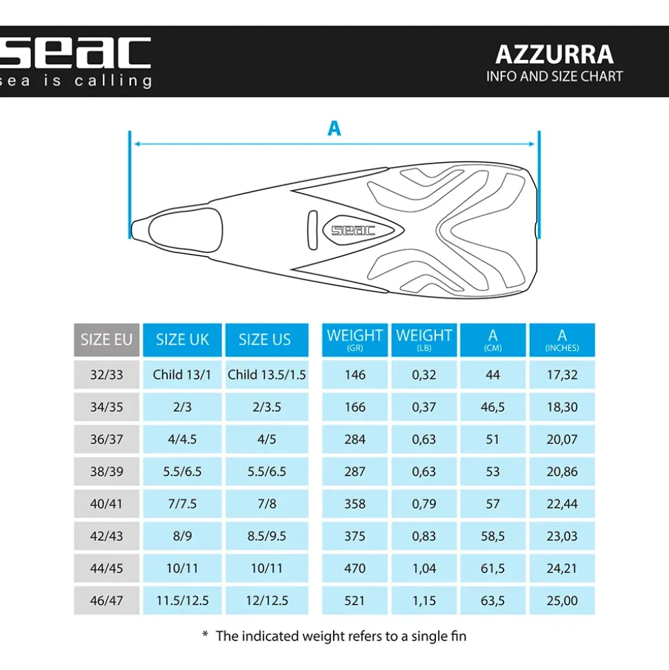 SEAC Aletas de buceo Azzurra