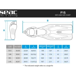 SEAC Aletas de buceo F1 S