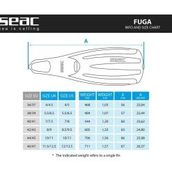 SEAC Aletas de buceo Fuga