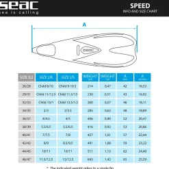 SEAC Aletas de buceo Speed
