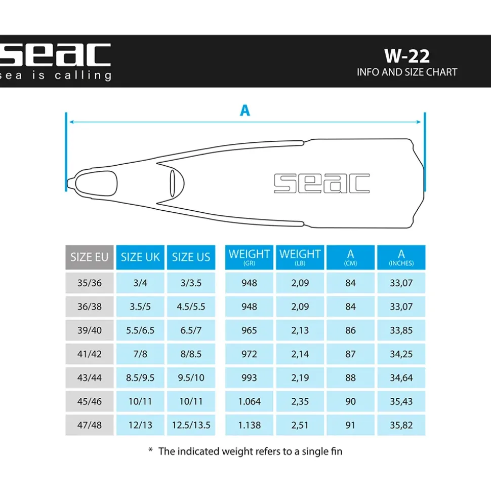 SEAC Aletas de buceo W-22