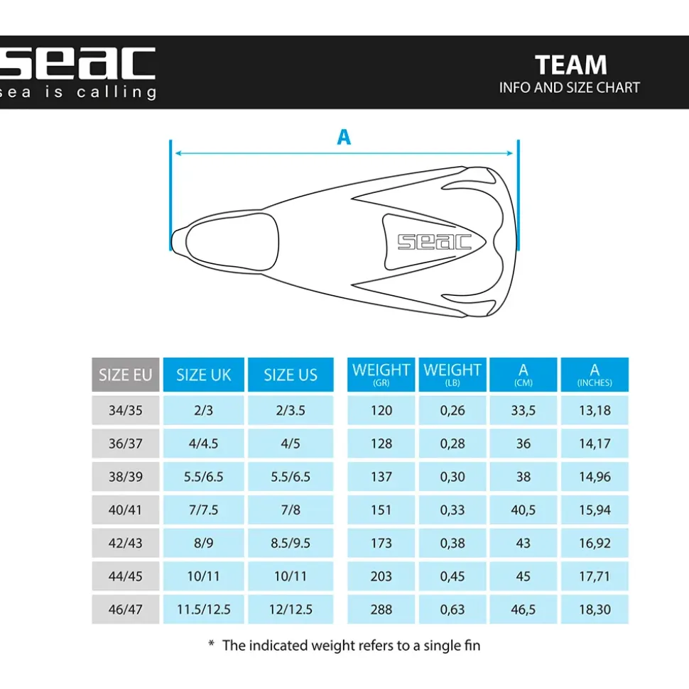 SEAC Aletas de natación Team