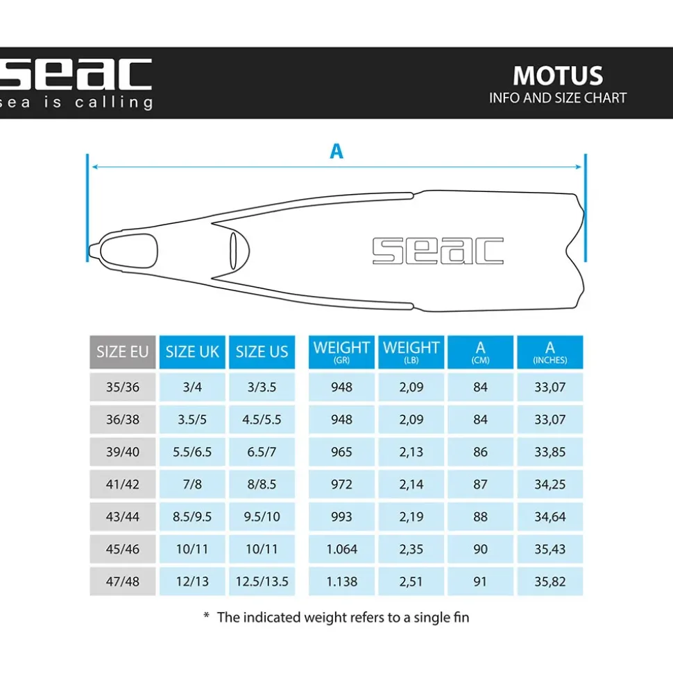 SEAC Aletas de pesca submarina Motus