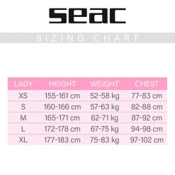 SEAC Chaleco térmico con capucha 2 mm