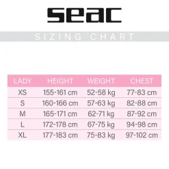 SEAC Chaqueta térmica Lover Long 2 mm