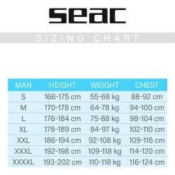 SEAC Chaqueta térmica Lover Long 2 mm