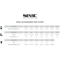 SEAC Guantes Ultraflex 5 mm