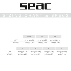 SEAC Jacket Ego