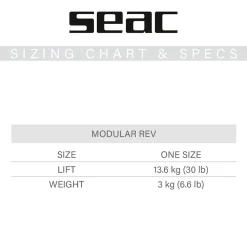 SEAC Jacket Modular REV