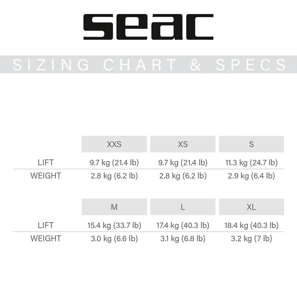 SEAC Jacket Smart