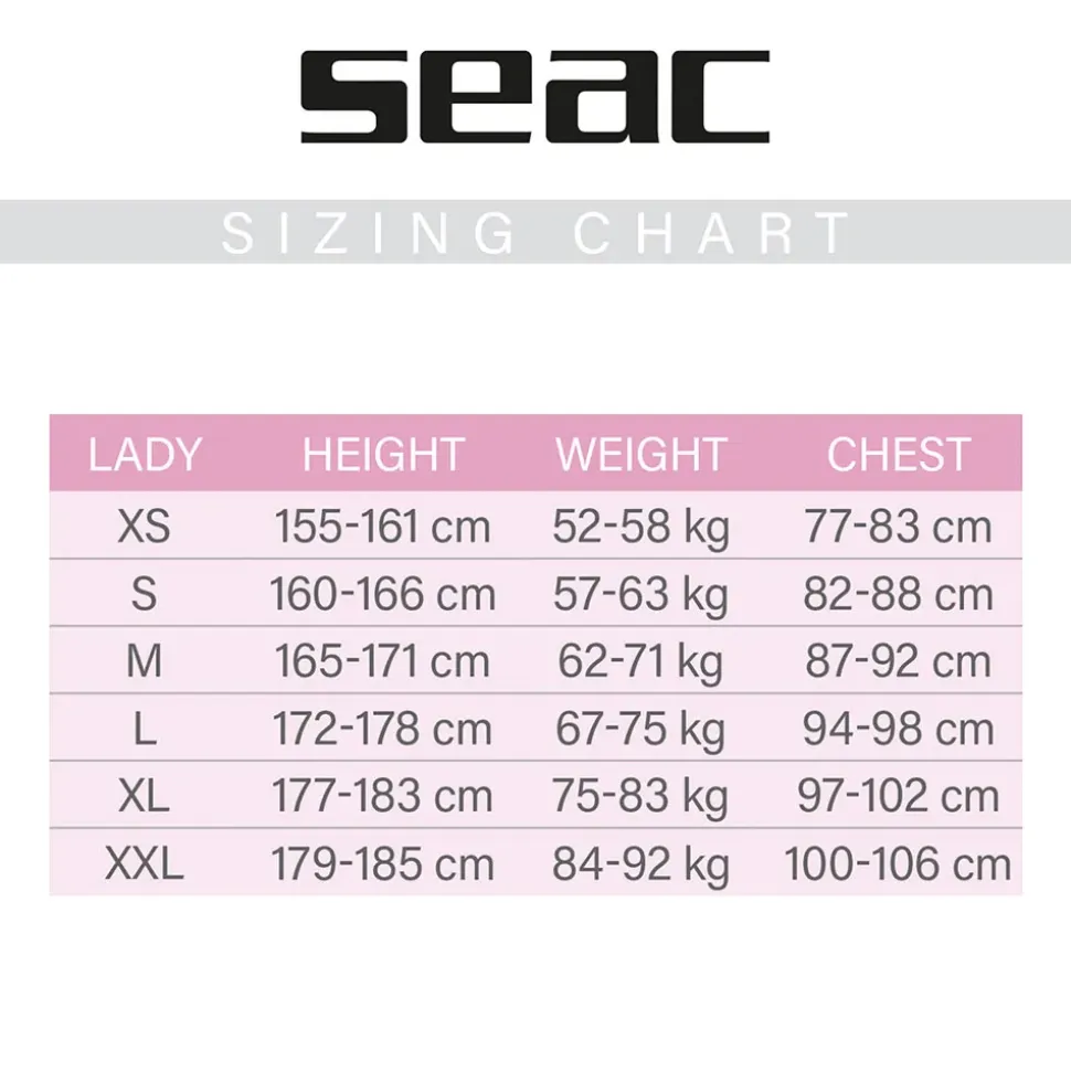 SEAC Shorty de manga corta para mujer Look 2.5 mm