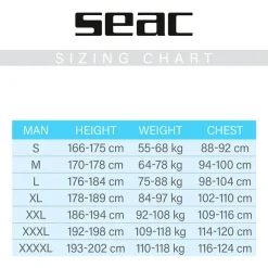 SEAC Shorty manga corta Ciao 2.5 mm