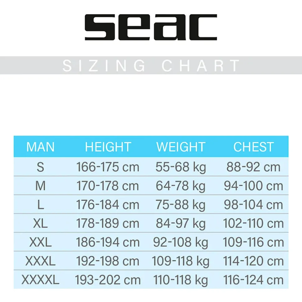 SEAC Shorty manga corta Relax 2.2 mm