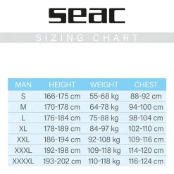 SEAC Shorty manga corta Sense 2.5 mm