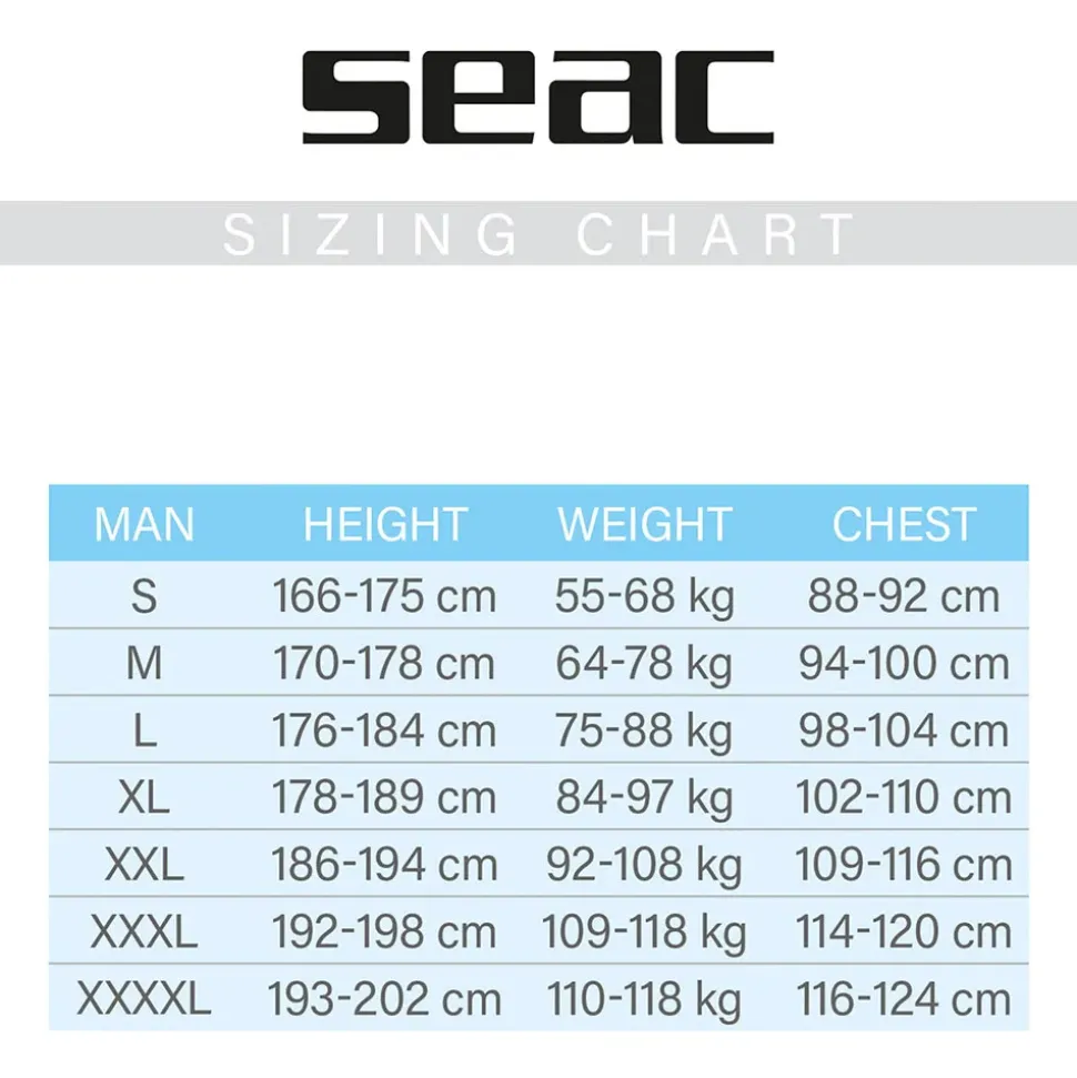 SEAC Shorty manga corta Sense 2.5 mm