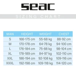 SEAC Traje de neopreno para freediving Komoda 7 mm