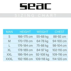 SEAC Traje interior Unifleece