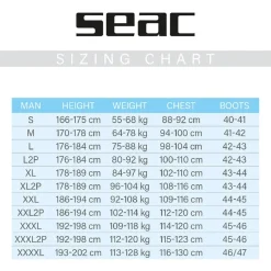 SEAC Traje seco Warm