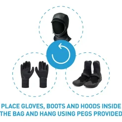Surflogic Bolsa Secadora para Accesorios de Neopreno
